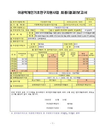 생체내 양자자기공명분광법을 이용한 일측성 전정신경염환자에서 중추 전정보상시 뇌 대사물질의 변화 [전자자료]