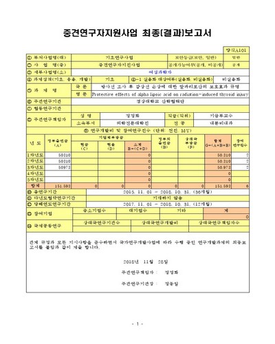 방사선 조사 후 갑상선 손상에 대한 알파리포산의 보호효과 규명 [전자자료]