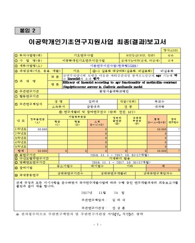 꿀벌부채명나방 모델을 이용한 메티실린내성 황색포도알균의 agr 기능에 따른 linezolid의 효과 평가 [전자자료]