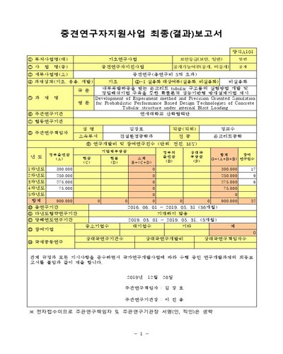 내부폭발하중을 받는 콘크리트 tubular 구조물의 실험방법 개발 및 정밀해석기법 구축을 통한 확률론적 성능기반형 방재설계기법 제시 [전자자료]
