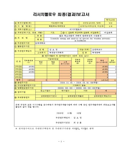 불교 목조각품의 과학적 연대측정과 수종분석 [전자자료]