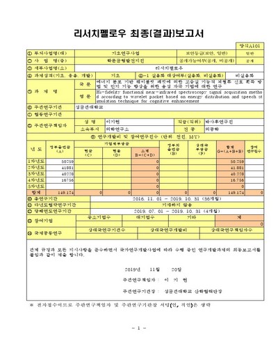 에너지 분포 기반 웨이블릿 패킷에 의한 고충실 기능적 뇌혈류 신호 획득 방법 및 인지 기능 향상을 위한 음성 자극 기법에 대한 연구 [전자자료]