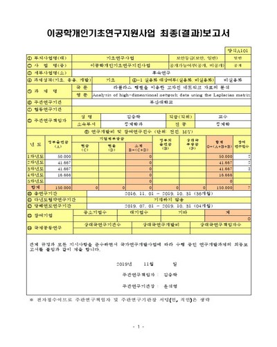 라플라스 행렬을 이용한 고차원 네트워크 자료의 분석 [전자자료]
