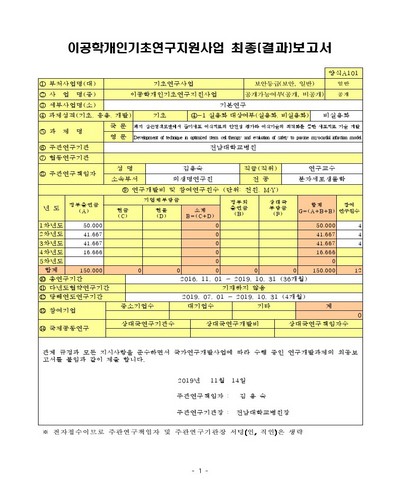 돼지 심근경색모델에서 줄기세포 이식치료의 안전성 평가와 이식기술의 최적화를 통한 세포치료 기술 개발 [전자자료]