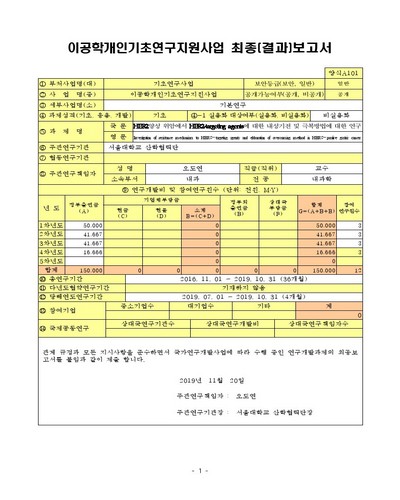 HER2양성 위암에서 HER2-targeting agents에 대한 내성기전 및 극복방법에 대한 연구 [전자자료]