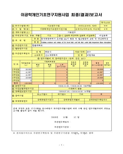 동적화염하에서 초내열 Mo기 합금 및 벌크합금의 코팅 및 내산화특성 [전자자료]