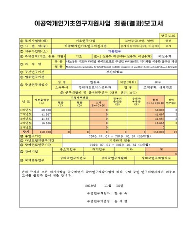 나노섬유 시트와 다채널 하이드로젤로 구성된 하이브리드 지지체를 이용한 골격근 재생 [전자자료]