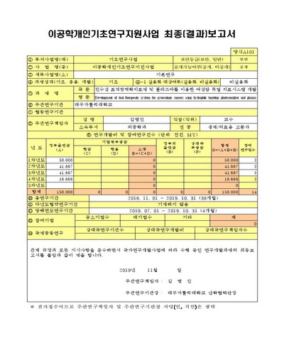 친수성 표적광역학치료제 및 플라즈마를 이용한 여성암 듀얼 치료시스템 개발 [전자자료]