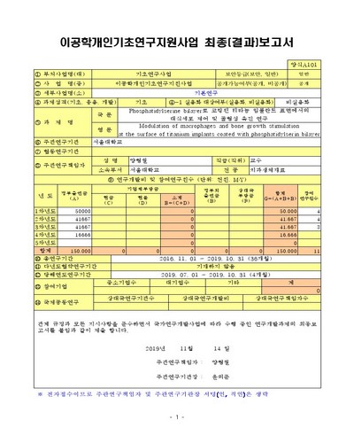 Phosphatidylserine bilayer로 코팅된 티타늄 임플란트 표면에서의 대식세포 제어 및 골형성 촉진 연구 [전자자료]
