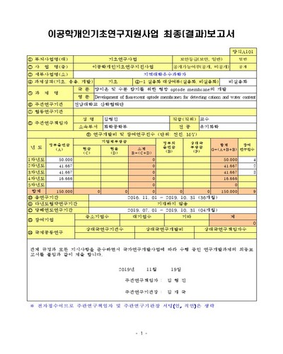 양이온 및 수분 탐지를 위한 형광 optode membrane의 개발 [전자자료]