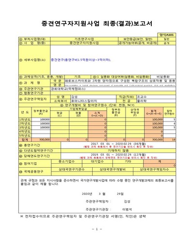 페로브스카이트와 2차원 양자점으로 구성된 복합구조의 상호작용 및 응용 [전자자료]