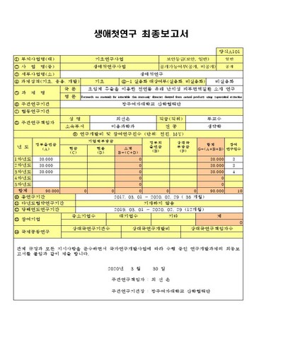 초임계 추출을 이용한 천연물 유래 난치성 피부면역질환 소재 연구 [전자자료]