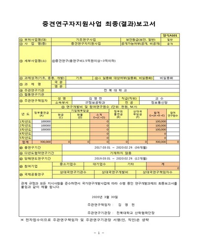 스마트 그리드에서 전력 변동성 및 Peak 부하 최소화를 위한 전기자동차의 충·방전 알고리즘 및 통신 프로토콜 개발 [전자자료]