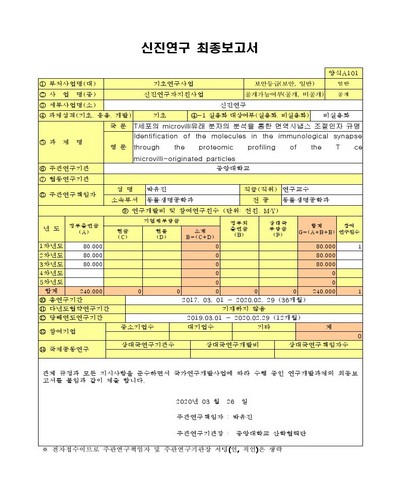 T세포의 microvilli유래 분자의 분석을 통한 면역시냅스 조절인자 규명 [전자자료]