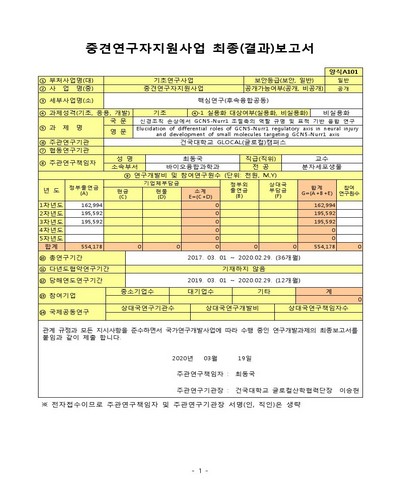 신경조직 손상에서 GCN5-Nurr1 조절축의 역할 규명 및 표적 기반 융합 연구 [전자자료]