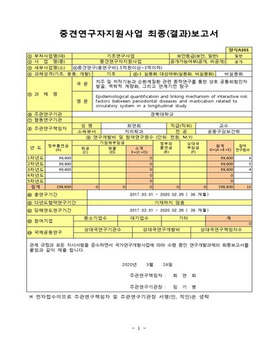 치주 및 저작기능과 순환계질환 관련 종적연구를 통한 상호 공통위험인자 발굴, 역학적 계량화, 그리고 연계기전 탐구 [전자자료]