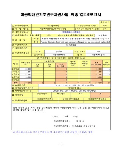휘발성 키랄성분과 미량 무기성분 융합분석에 의한 식물소재 기원 추적 [전자자료]