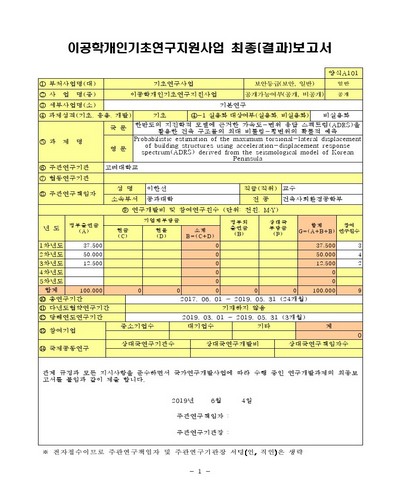 한반도의 지진학적 모델에 근거한 가속도-변위 응답 스펙트럼(ADRS)을 활용한 건축 구조물의 최대 비틀림-횡변위의 확률적 예측 [전자자료]