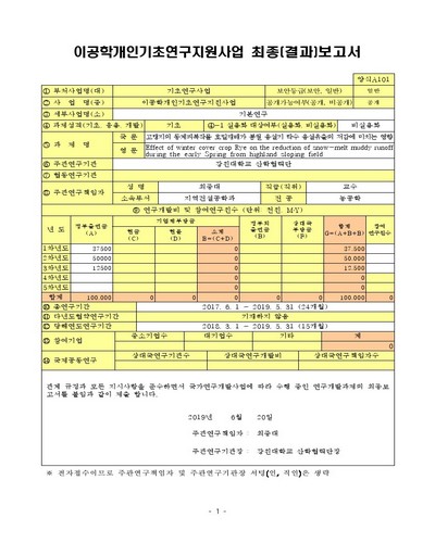 고랭지의 동계피복작물 호밀재배가 봄철 융설기 탁수 융설유출의 저감에 미치는 효과 [전자자료]
