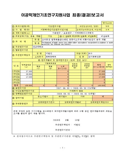 고다공성 철황화물@그래핀 중공미소구체 리튬이온전지 음극 개발 [전자자료]