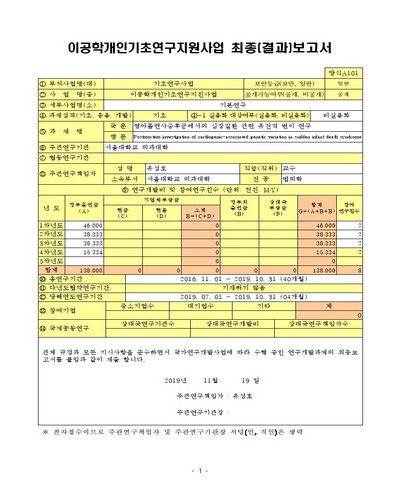 영아돌연사증후군에서의 심장질환 관련 유전적 변이 연구 [전자자료]