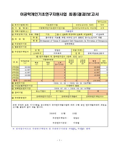 골다공증 치료를 위한 비타민 D가 결합된 금나노입자의 개발 [전자자료]