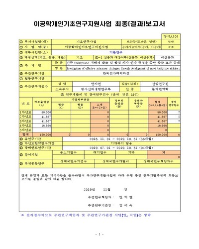 신규 tankyrase 저해제 발굴 및 합성 치사 인자 규명을 통한 항암 효과 증대 [전자자료]
