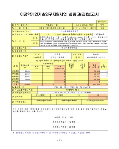 초친수/초소수성 기술이 적용된 MEMS combo 센서를 가지는 환경모니터링용 3D 프린팅 기반 고효율 태양광 발전 소금쟁이 로봇 [전자자료]