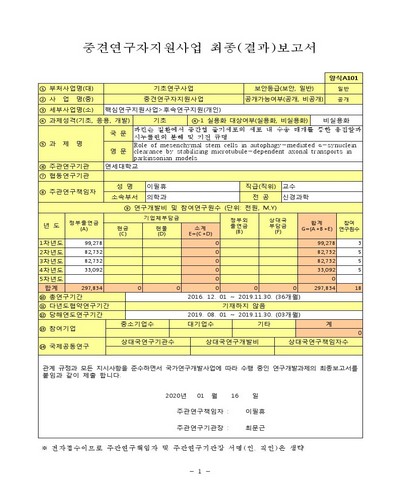 파킨슨 질환에서 중간엽 줄기세포의 세포 내 수송 매개를 통한 응집알파시누클린의 분해 및 기전 규명 [전자자료]