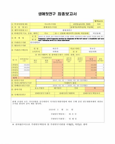 갑상선 암 진단에 있어 영상인식기법에 근거한 컴퓨터 자동진단시스템의 효용성 증진에 관한 연구 [전자자료]