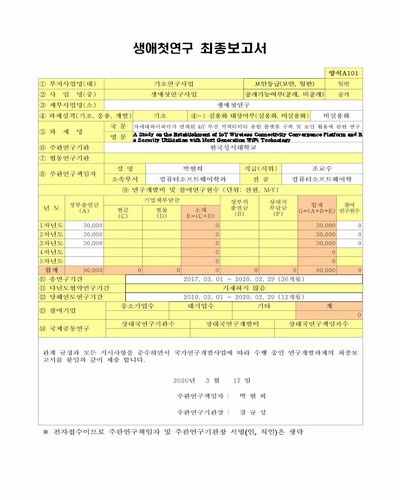 차세대 와이파이가 연계된 IoT 무선 커넥티비티 융합 플랫폼 구축 및 보안 활용에 관한 연구 [전자자료]