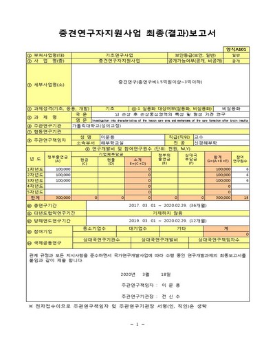 뇌 손상 후 손상중심영역의 특성 및 형성 기전 연구 [전자자료]