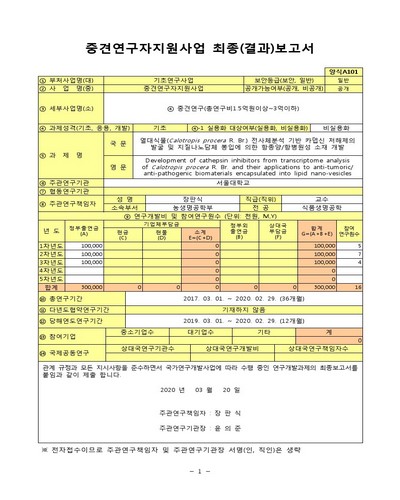 열대식물(Calotropis procera R. Br.) 전사체분석 기반 카뎁신 저해제의 발굴 및 지질나노담체 봉입에 의한 항종양/항병원성 소재 개발 [전자자료]