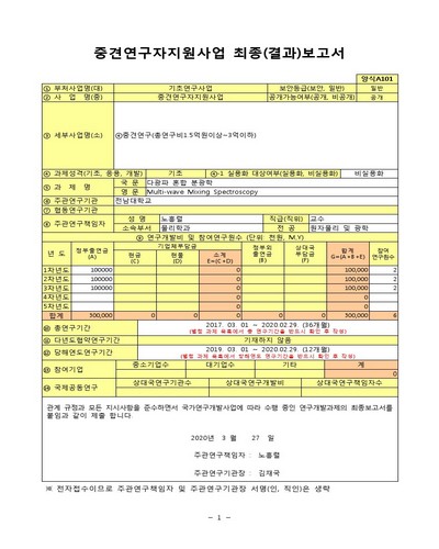 다광파 혼합 분광학 [전자자료]