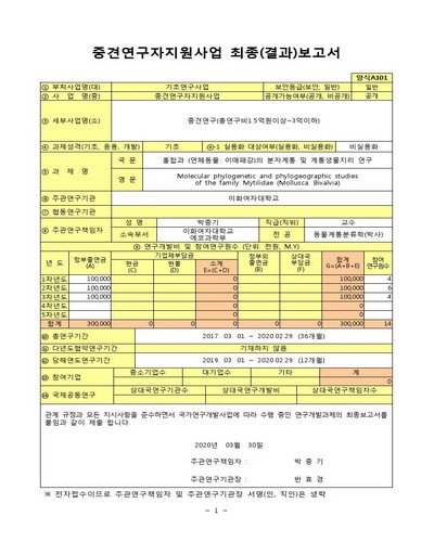 홍합과(연체동물: 이매패강)의 분자계통 및 계통생물지리 연구 [전자자료]