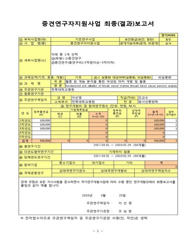 혈중 암 게놈 분석을 통한 여성암 마커 개발 및 활용 [전자자료]
