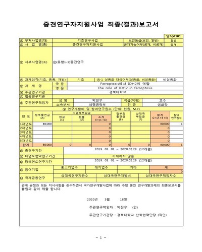 Ferroptosis에서 IDH2의 역할 [전자자료]