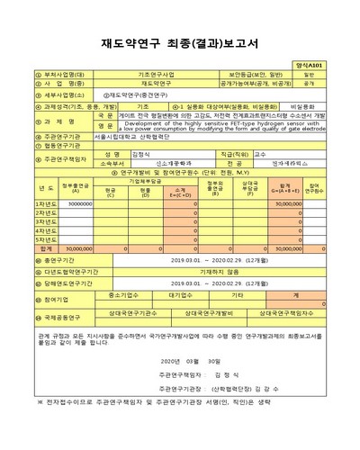 게이트 전극 형질변환에 의한 고감도, 저전력 전계효과트랜지스터형 수소센서 개발 [전자자료]