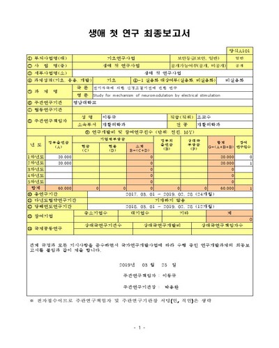 전기자극에 의한 신경조절기전에 관한 연구 [전자자료]