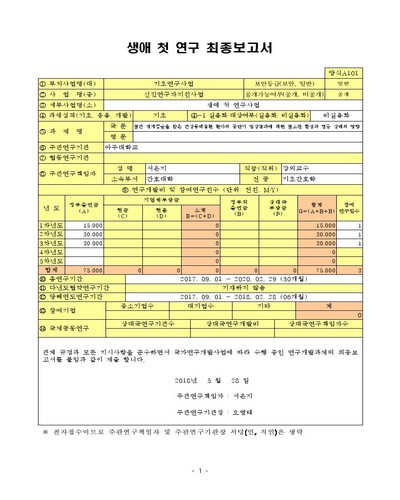 혈관 재개통술을 받은 관상동맥질환 환자의 중단기 임상결과에 대한 혈소판 활성과 염증 상태의 영향 [전자자료]