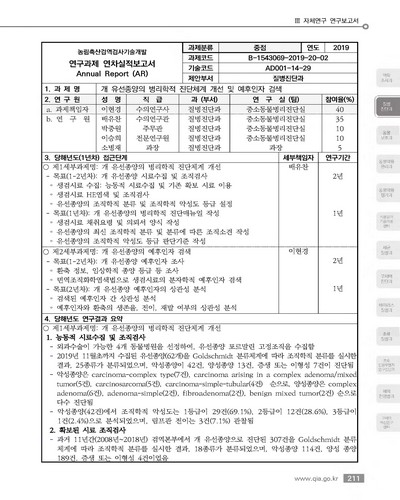 개 유선종양의 병리학적 진단체계 개선 및 예후인자 검색 [전자자료]