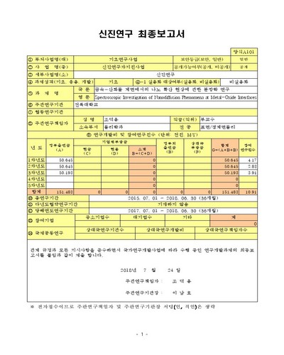 금속-산화물 계면에서의 나노 확산 현상에 관한 분광학 연구 [전자자료]