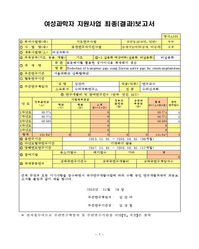 토종돼지를 활용한 장기이식용 복제돼지 생산 [전자자료]