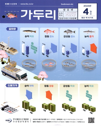 가두리 = Seabream etc