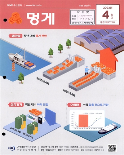 멍게 = Sea squirt
