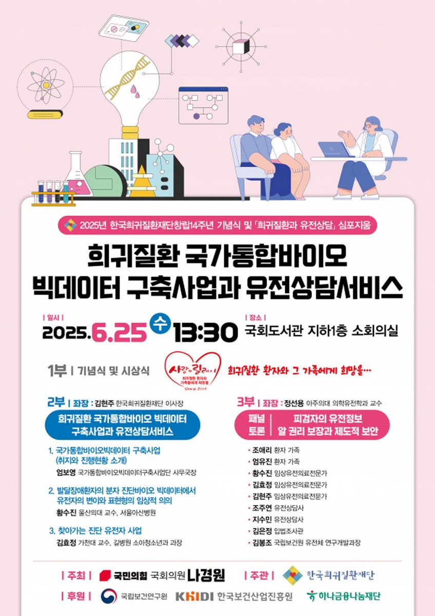 희귀질환 국가통합바이오 빅데이터 구축사업과 유전상담서비스 [전자자료] : 2025년 한국희귀질환재단창립14주년 기념식 및 「희귀질환과 유전상담」 심포지움