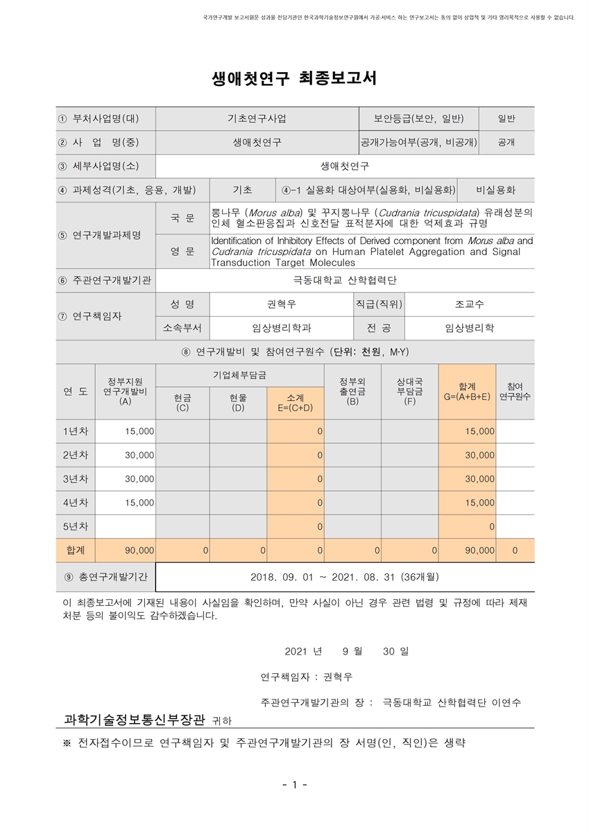 뽕나무 (Morus alba) 및 꾸지뽕나무 (Cudrania tricuspidata) 유래성분의 인체 혈소판응집과 신호전달 표적분자에 대한 억제효과 규명 [전자자료]