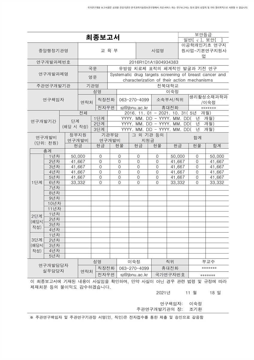 유방암 치료제 표적의 체계적인 발굴과 기전 연구 [전자자료]