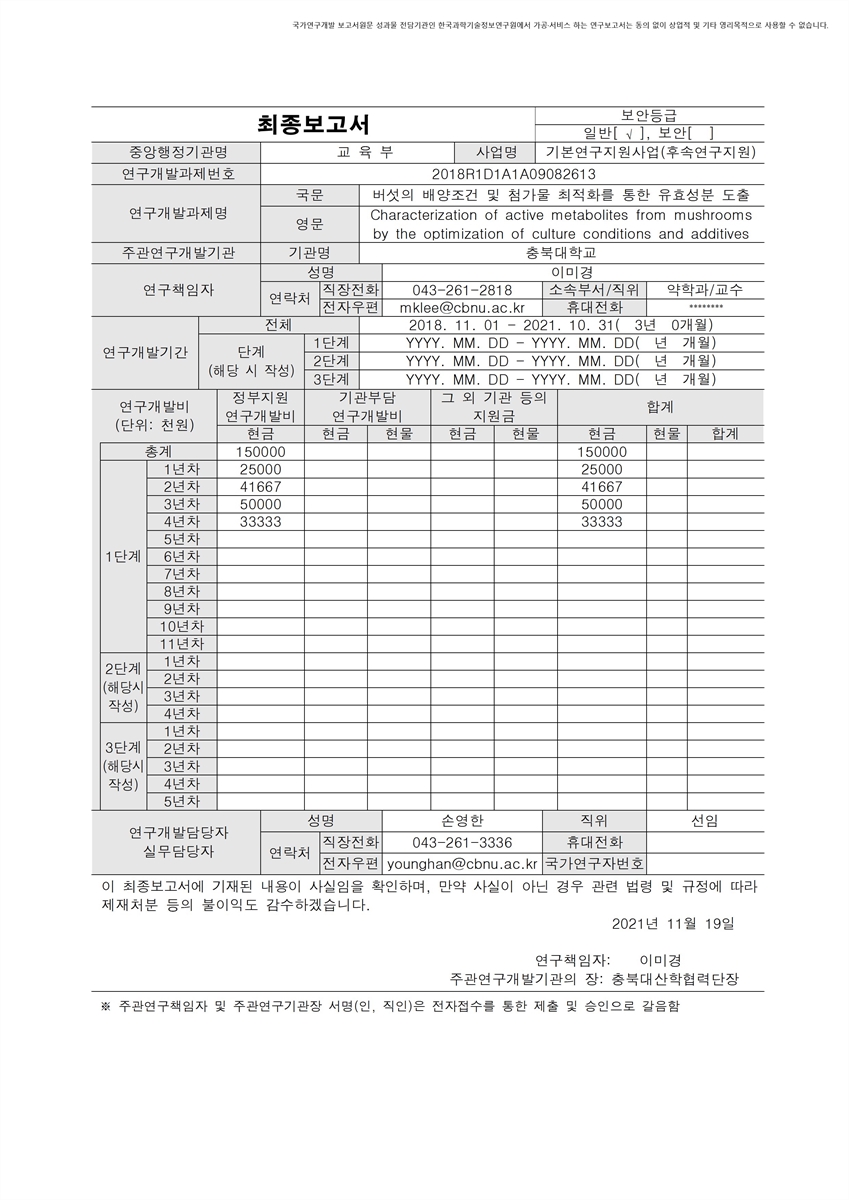 버섯의 배양조건 및 첨가물 최적화를 통한 유효성분 도출 [전자자료]