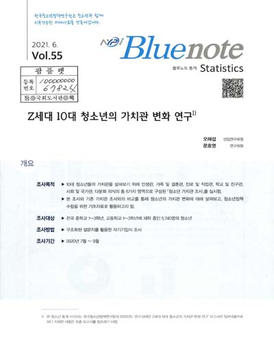 Z세대 10대 청소년의 가치관 변화 연구